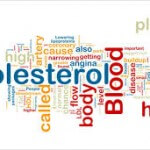 Cholesterol logo